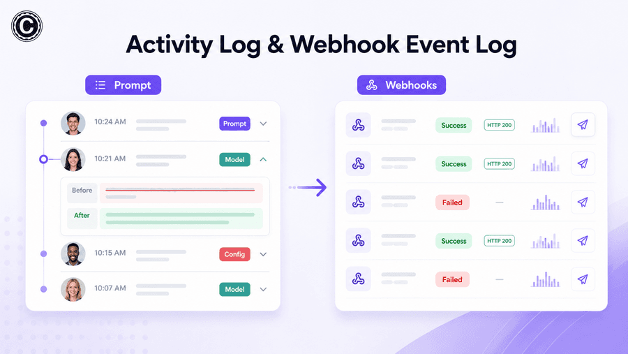 Activity Log & Webhook Event Log