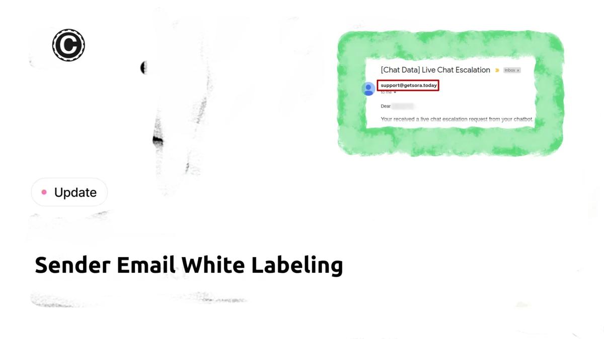 Sender Email White Labeling