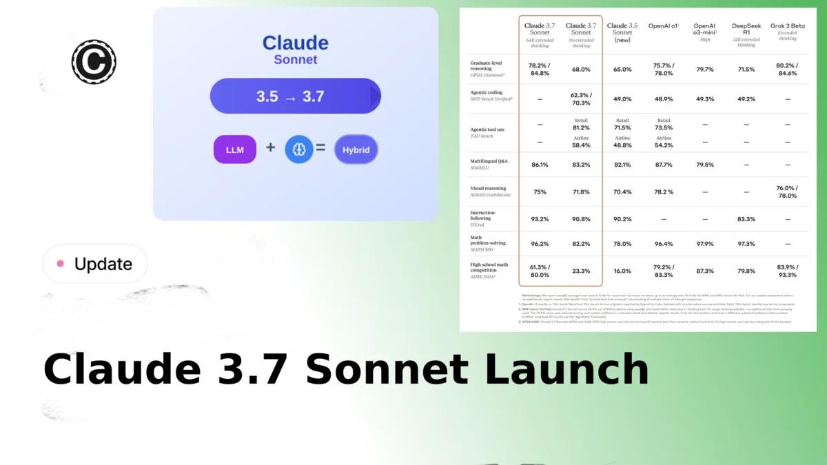 Claude 3.7 Sonnet Launch