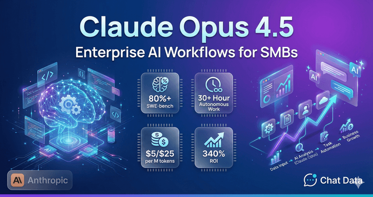 Claude Opus 4.5: Build Enterprise AI Agents for SMBs with Chat Data