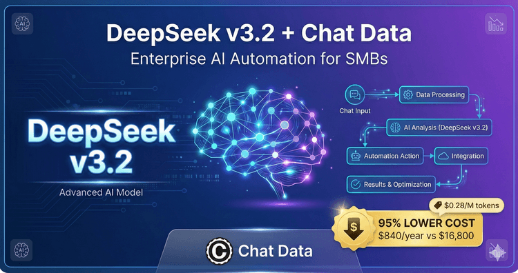 DeepSeek v3.2 + Chat Data: Enterprise AI Automation for SMBs at 95% Lower Cost