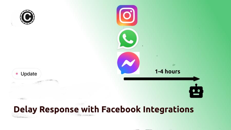 Delay Response with Facebook Integrations