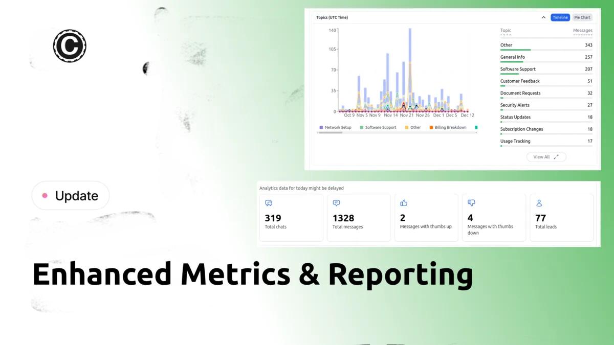 Enhanced Metrics & Reporting