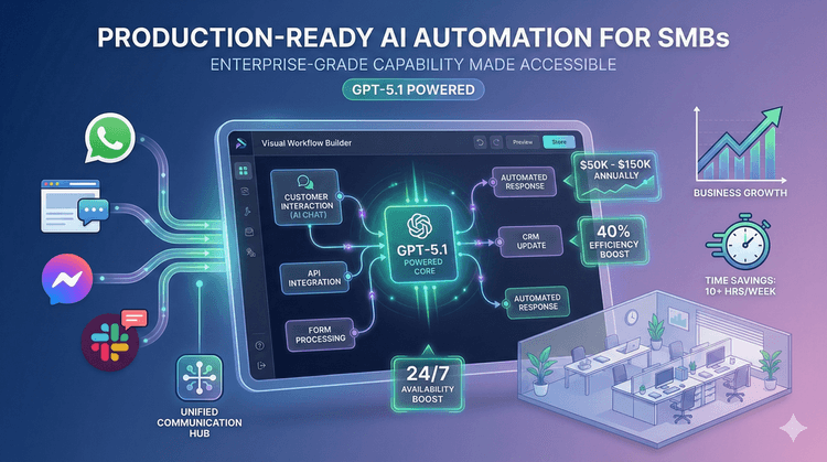 GPT 5.1 + Chat Data: Production AI Agents for SMBs