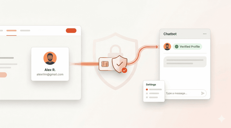 How to Add User Authentication to a Chatbot in SaaS