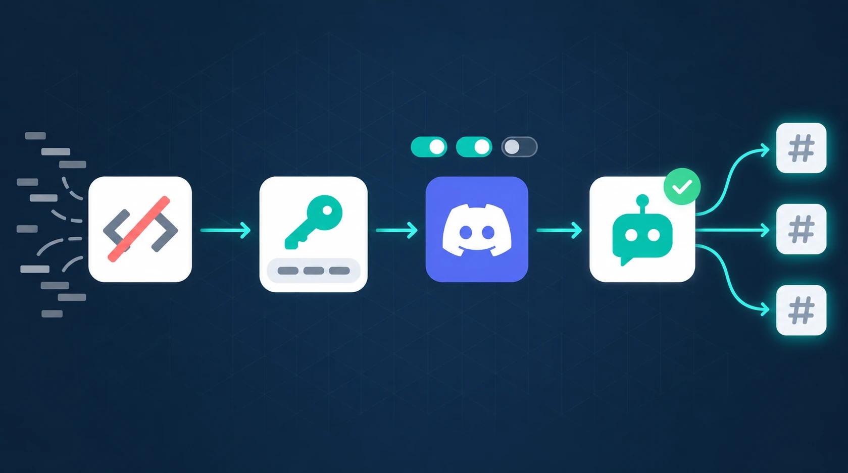 How to Make a Discord Bot Without Writing Code