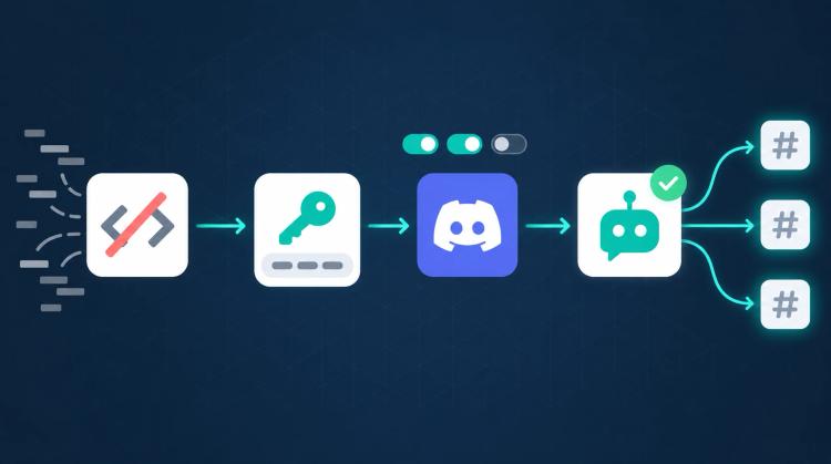 How to Make a Discord Bot Without Writing Code