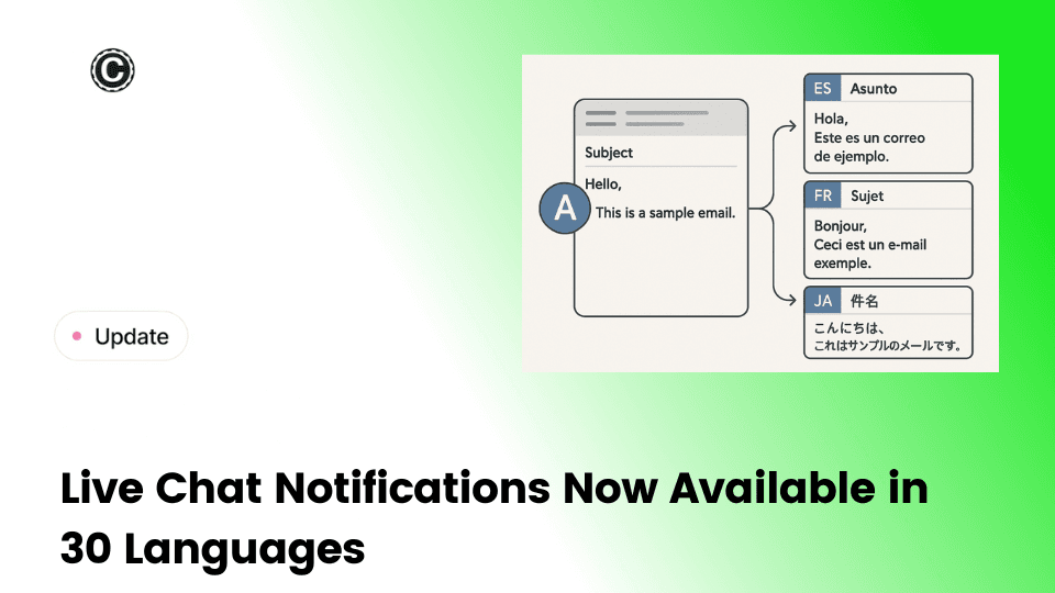 Live Chat Notifications Now Available in 30 Languages