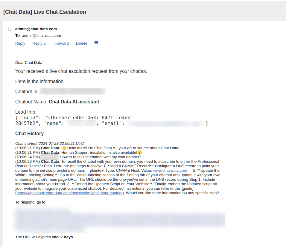 Live Chat Escalation Notification