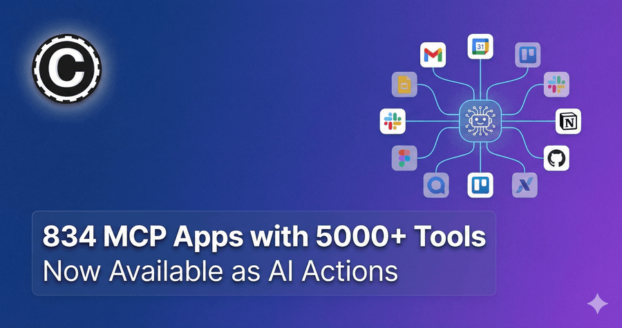 834 MCP Apps with 5000+ Tools Now Available as AI Actions