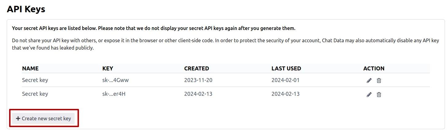 Shopify Store Api KeyGen