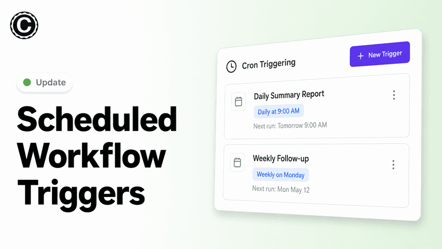 Scheduled Workflow Triggers + Per-Node Credit Pricing