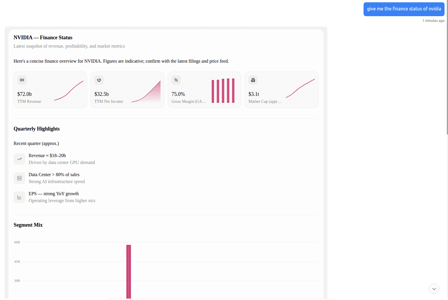 Interactive UI responses