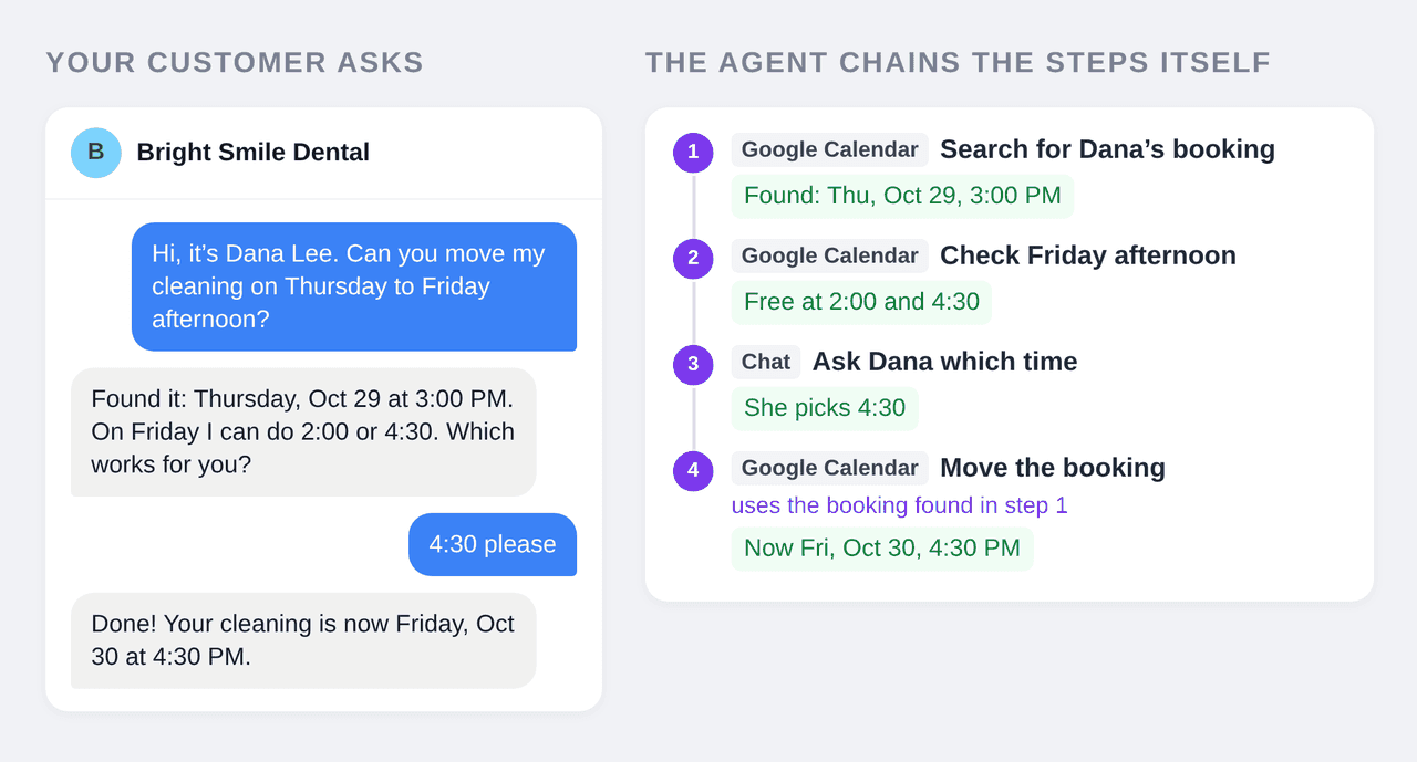 AI Agent Mode: Your Whole Chatbot as an Agent