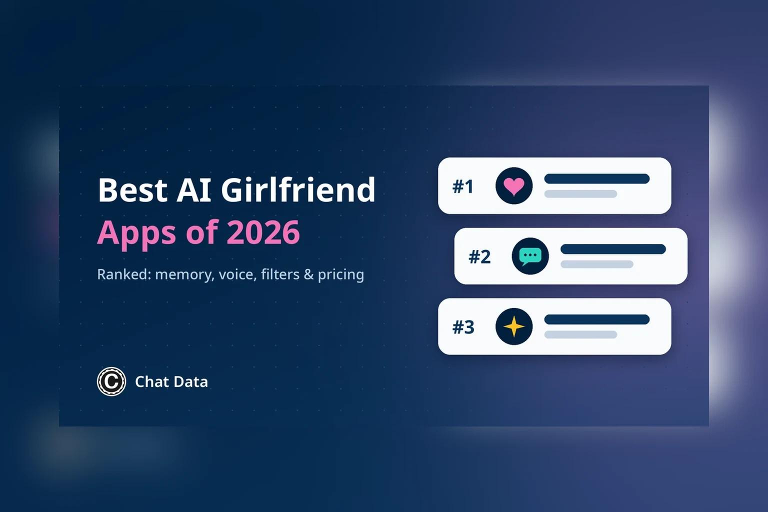 Best AI Girlfriend Apps in 2026: 8 Options Compared