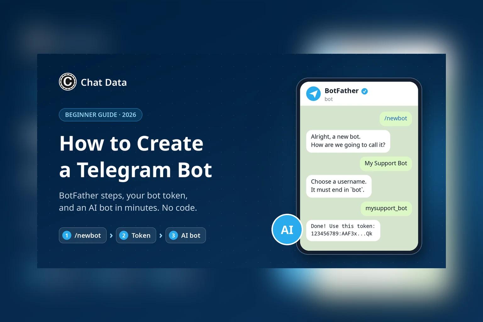 How to Create a Telegram Bot: BotFather, Token & AI (2026)