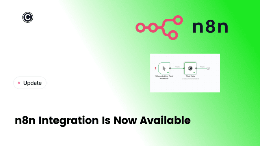 n8n Integration Is Now Available