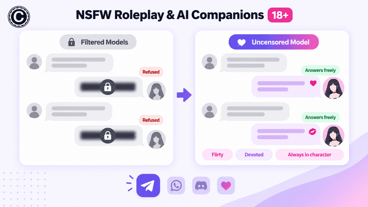 Uncensored DeepSeek V4 Flash for Roleplay & Companion Agents