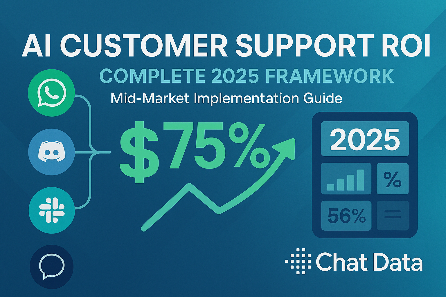 The Complete Guide to Measuring AI Customer Support ROI: A 2025 Framework