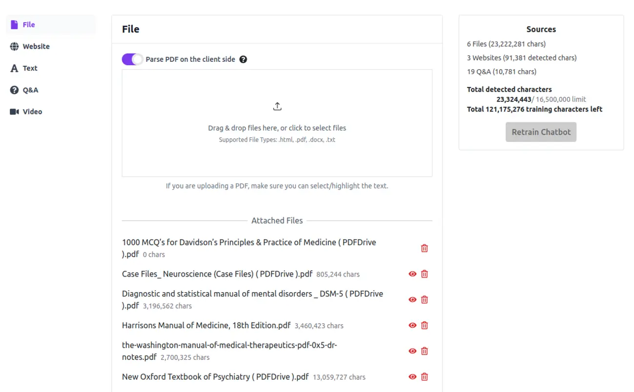 different forms of data