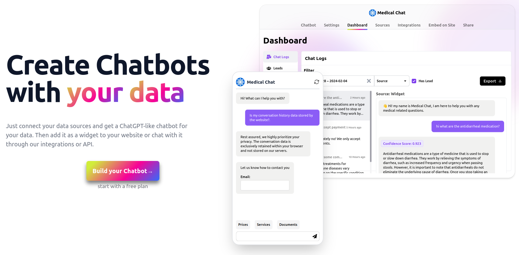Chat Data | 24/7 Custom AI+LiveChat Chatbot